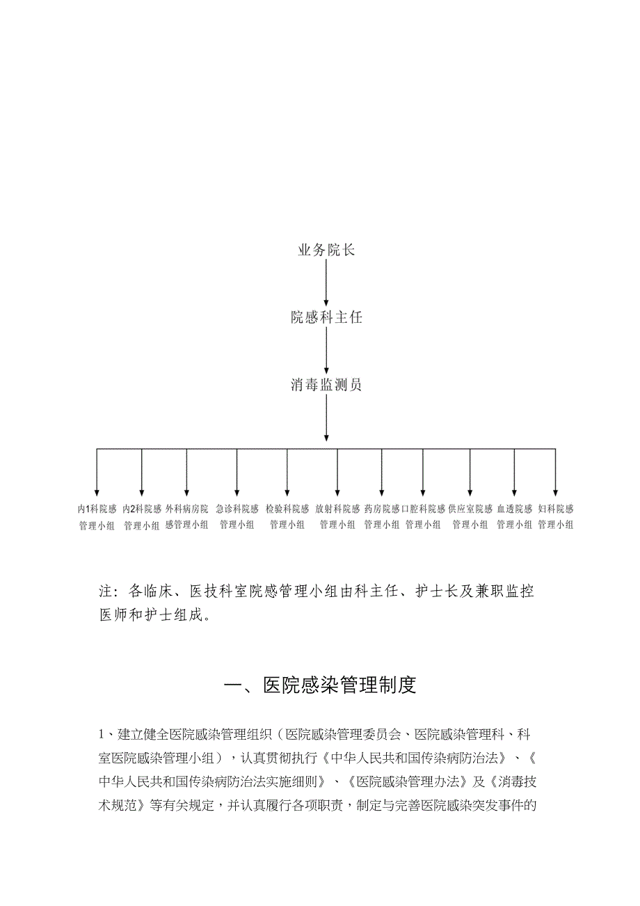 完整版-医院感染管理制度实用资料.doc_第2页