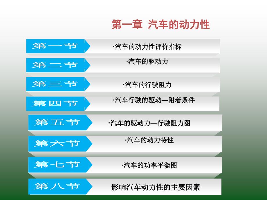 汽车的动力性(三)分析解析_第2页