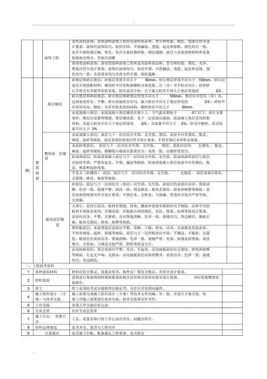 工程质量检查内容_第5页