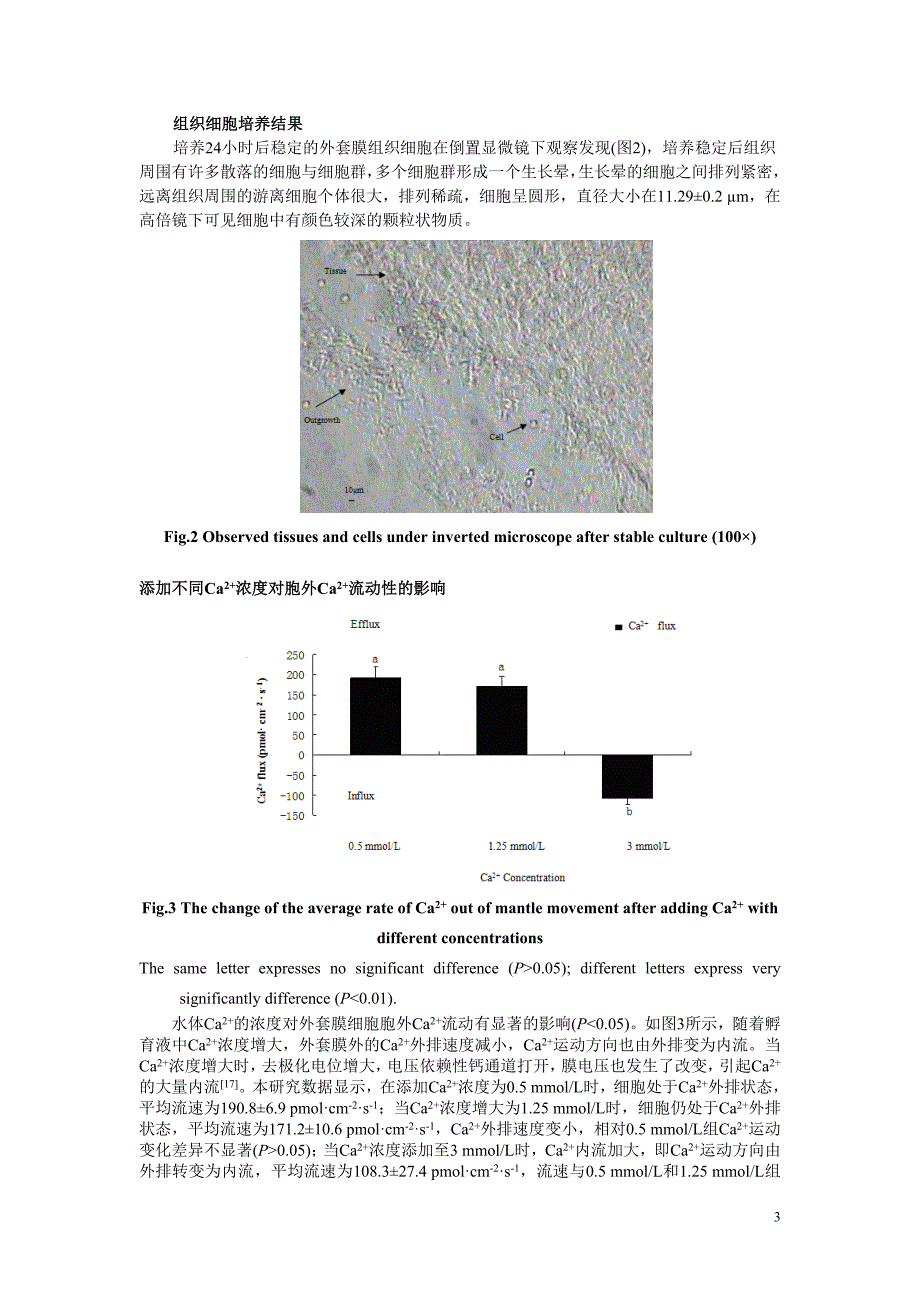 三种不同因子对三角帆蚌外套膜细胞Ca2+流动性的影响.doc_第3页