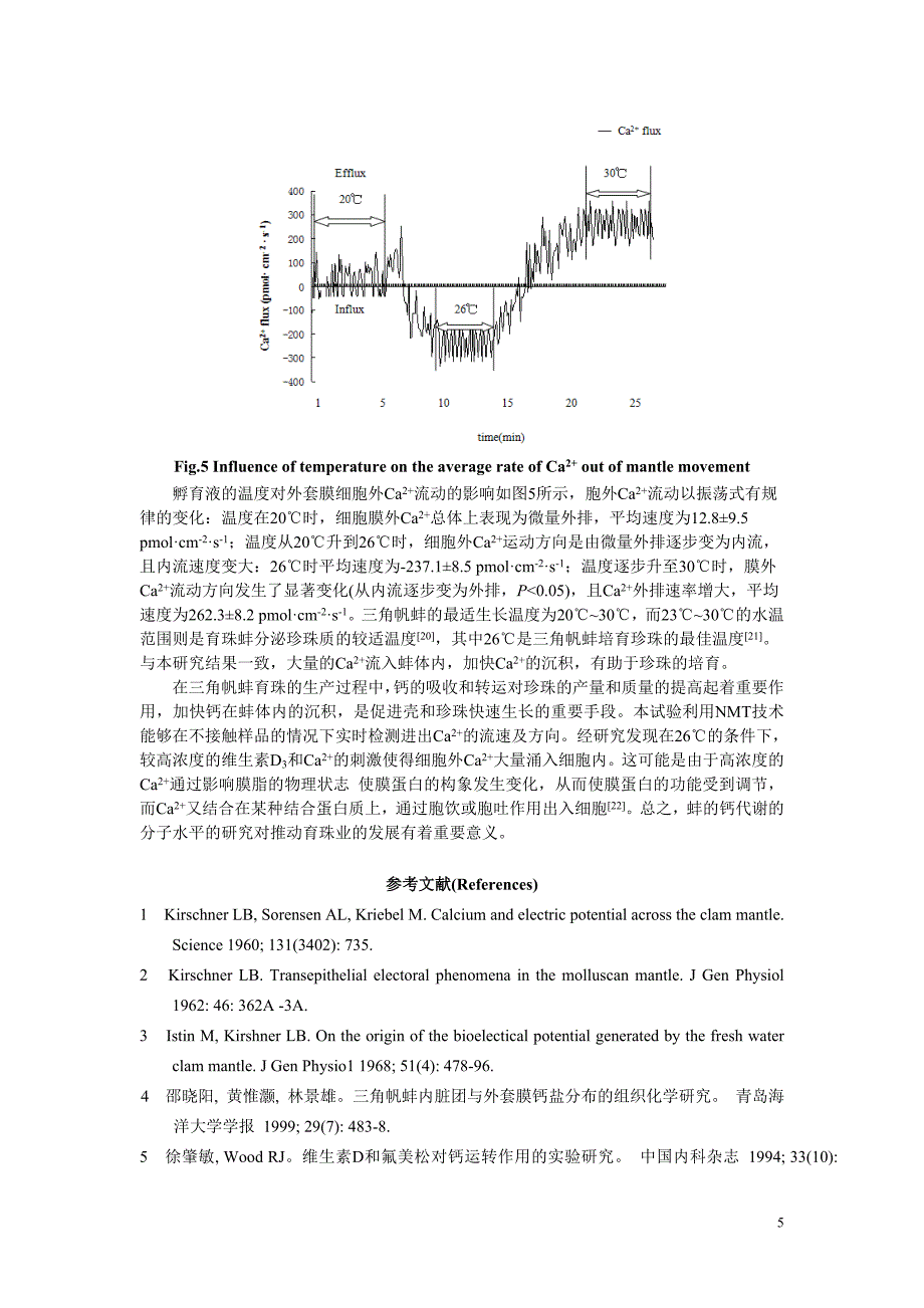 三种不同因子对三角帆蚌外套膜细胞Ca2+流动性的影响.doc_第5页