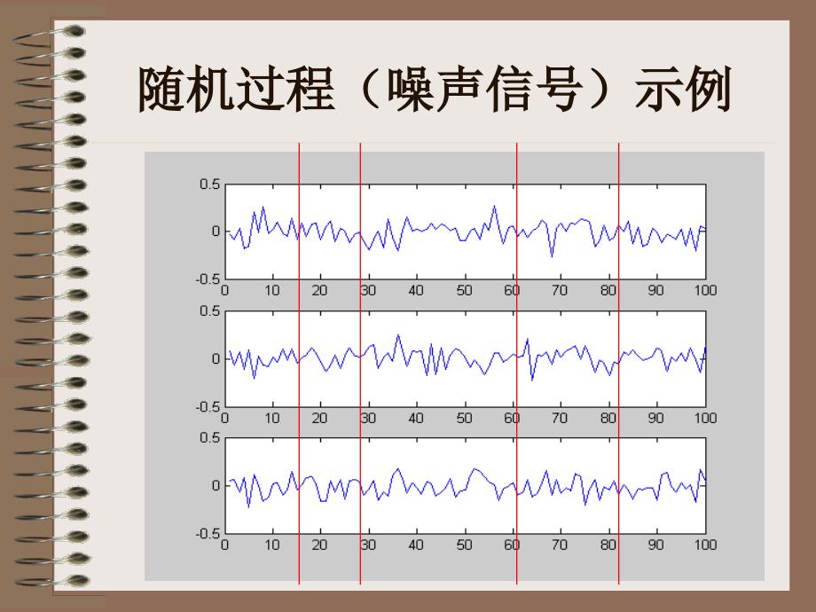 预备知识高斯随机过程_第2页