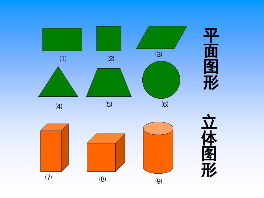 五年级下册数学课件1.1长方体和正方体的认识北京版共31张PPT_第2页