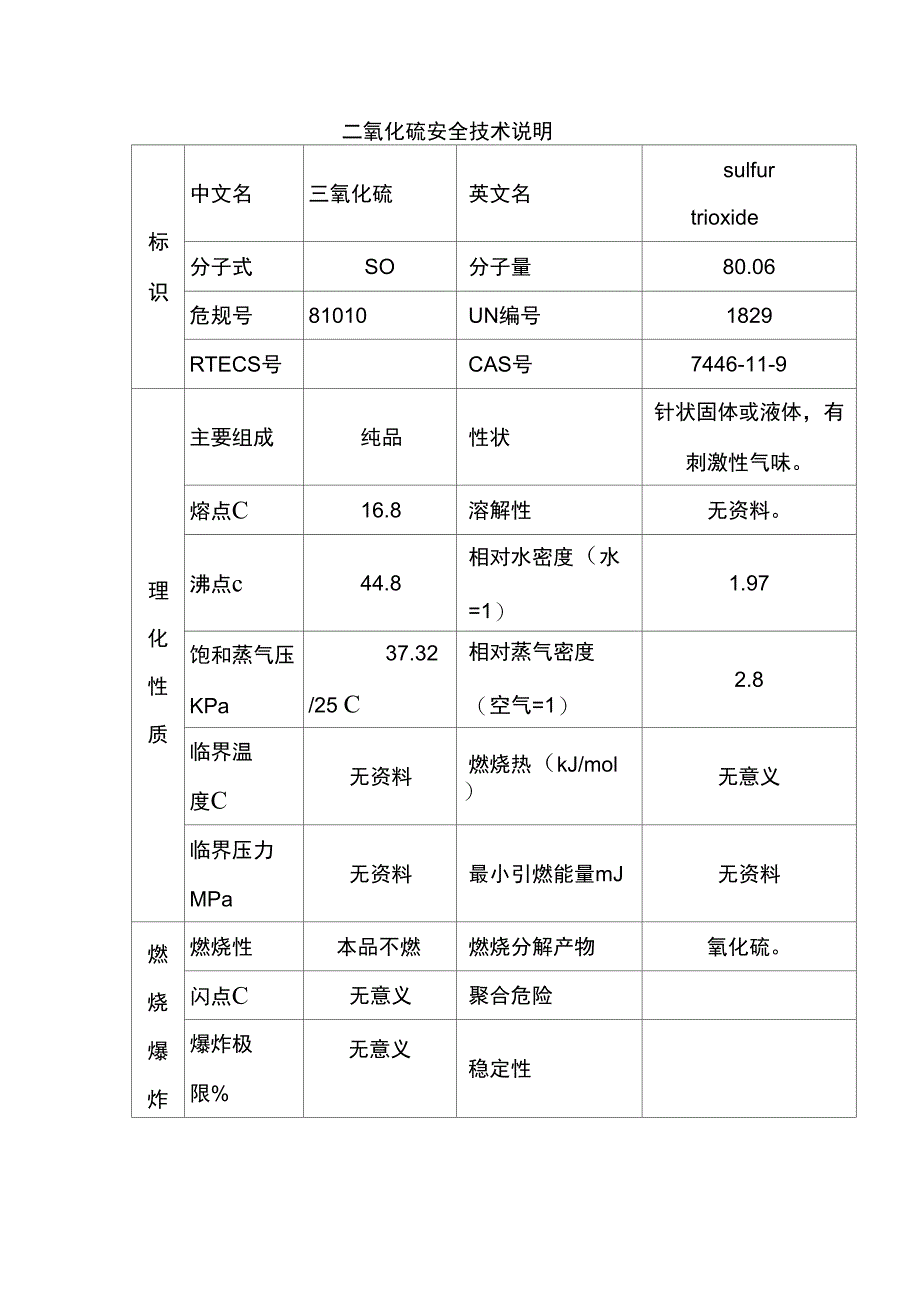 三氧化硫安全技术说明_第1页