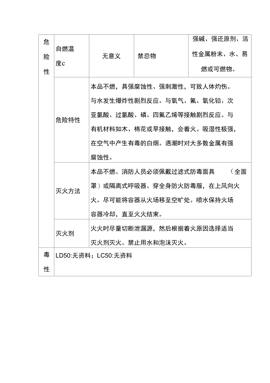 三氧化硫安全技术说明_第2页