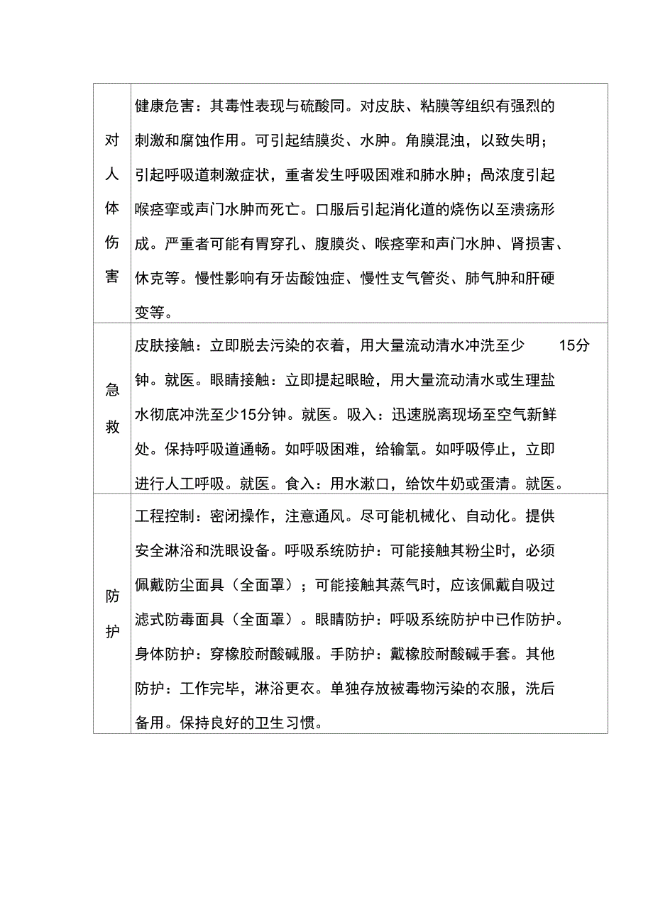 三氧化硫安全技术说明_第3页