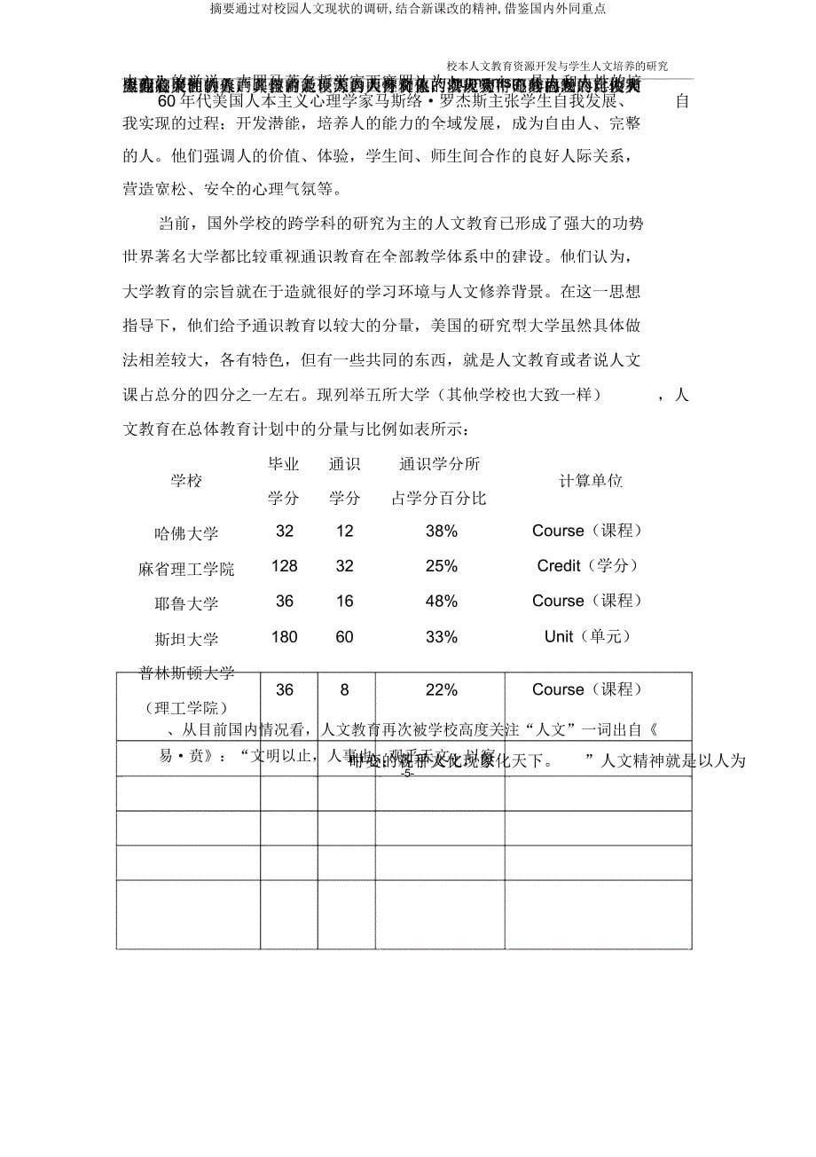 摘要通过对校园人文现状调研结合新课改精神借鉴国内外同重点.doc_第5页