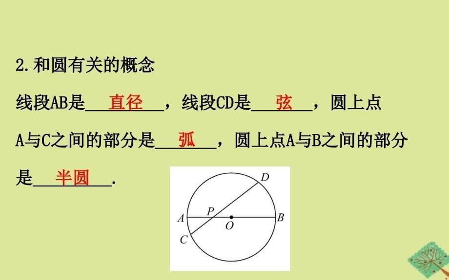 2020版九年级数学下册 第三章 圆 3.1 圆课件 （新版）北师大版_第5页