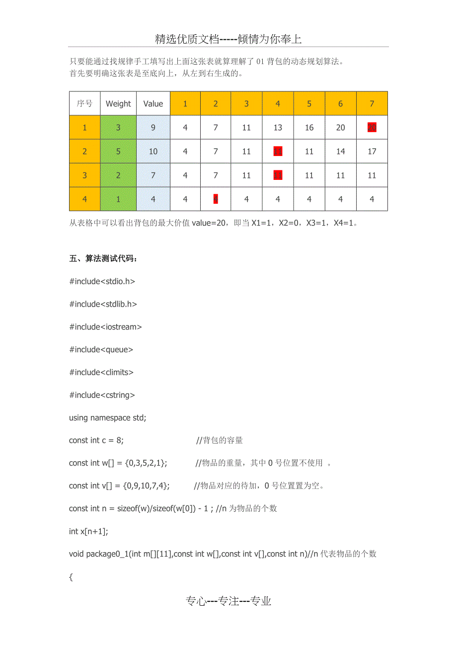 动态规划与回溯法解决0-1背包问题_第3页