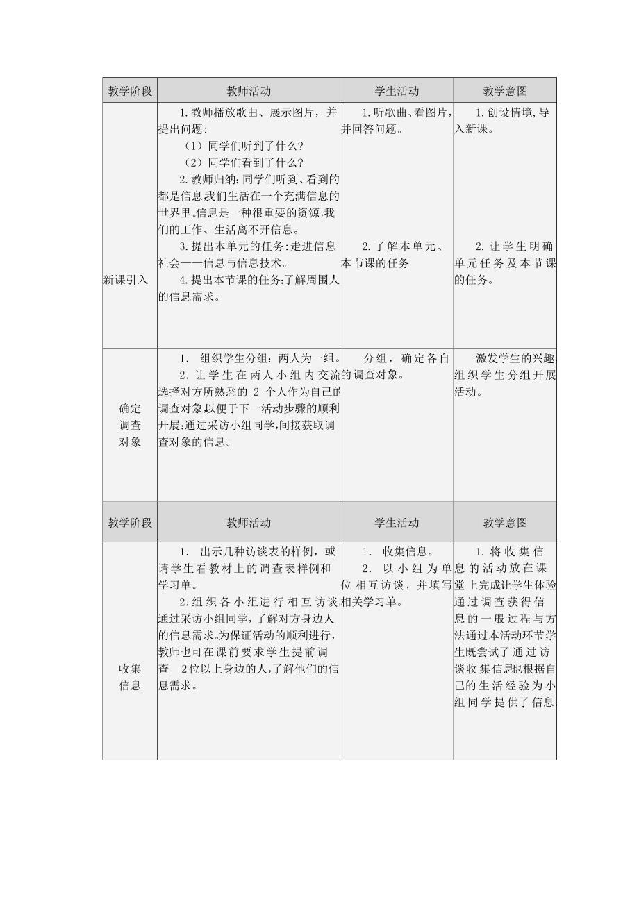 七年级信息技术上册第一单元走进信息社会教案_第3页