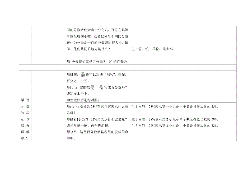 《百分数的认识》讲课流程表_第2页