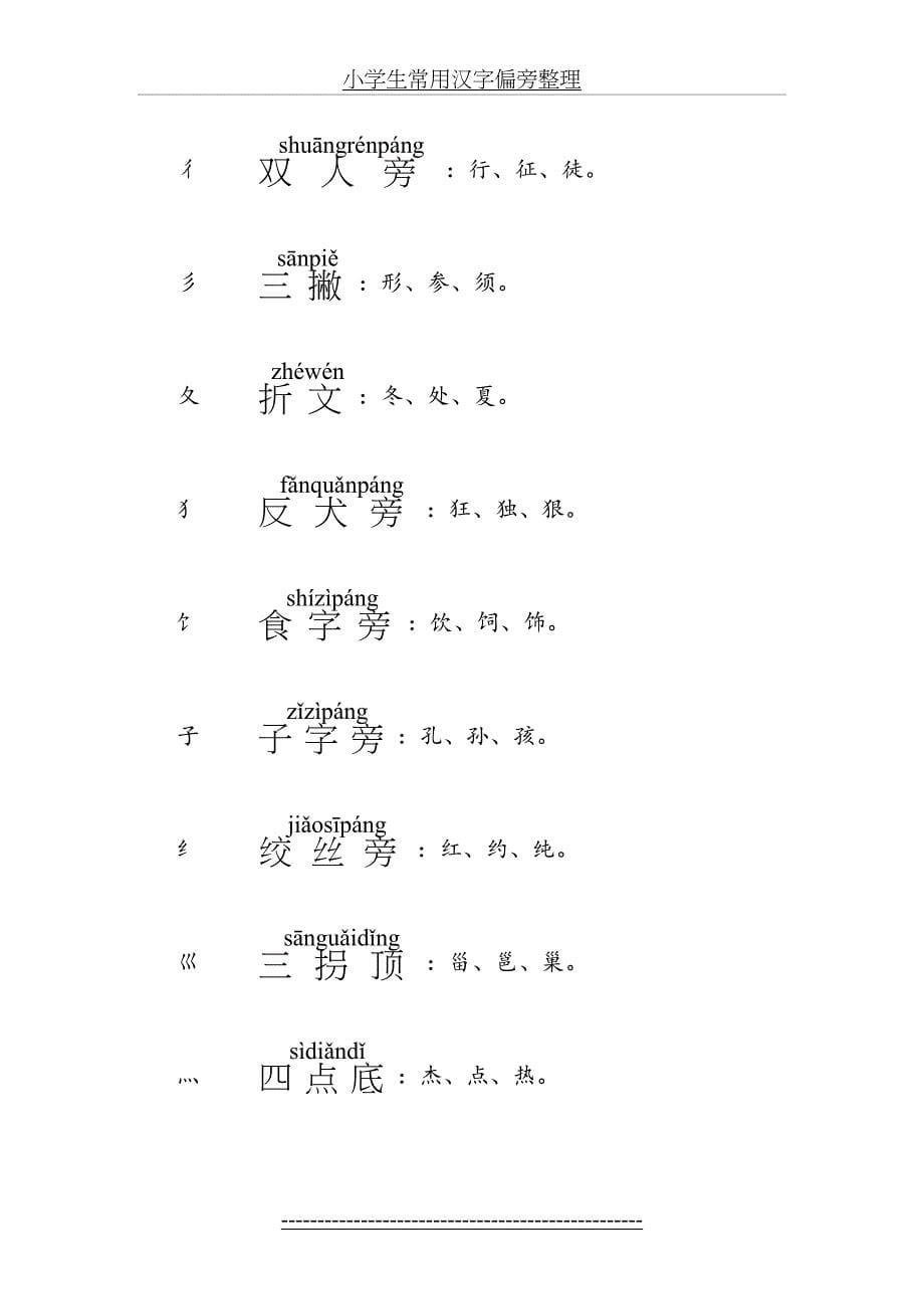 小学生常用汉字偏旁整理_第5页