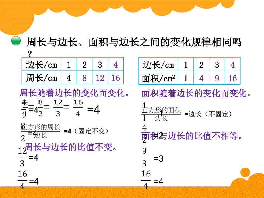 正比例(公开课)课件_第4页