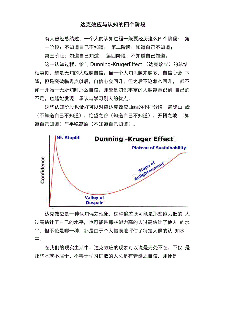 达克效应与认知的四个阶段_第1页