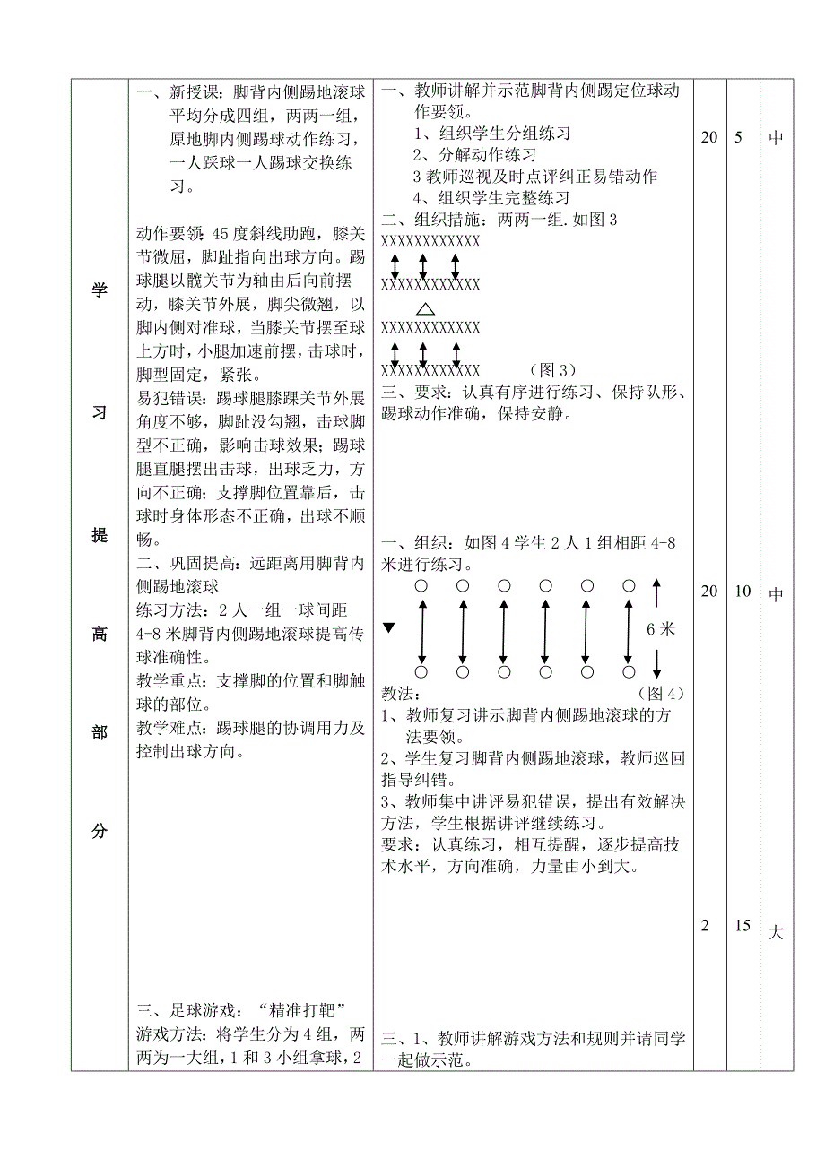 七年级脚背内侧踢地滚球林渊瑶.doc_第2页