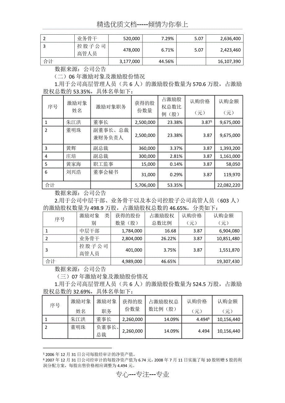 股权激励、业绩考核与可持续发展_第3页