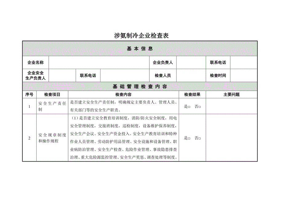 涉氨制冷企业检查表_第1页