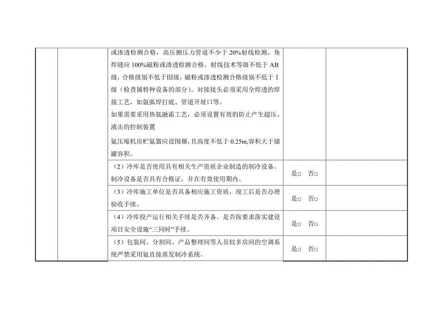 涉氨制冷企业检查表_第5页