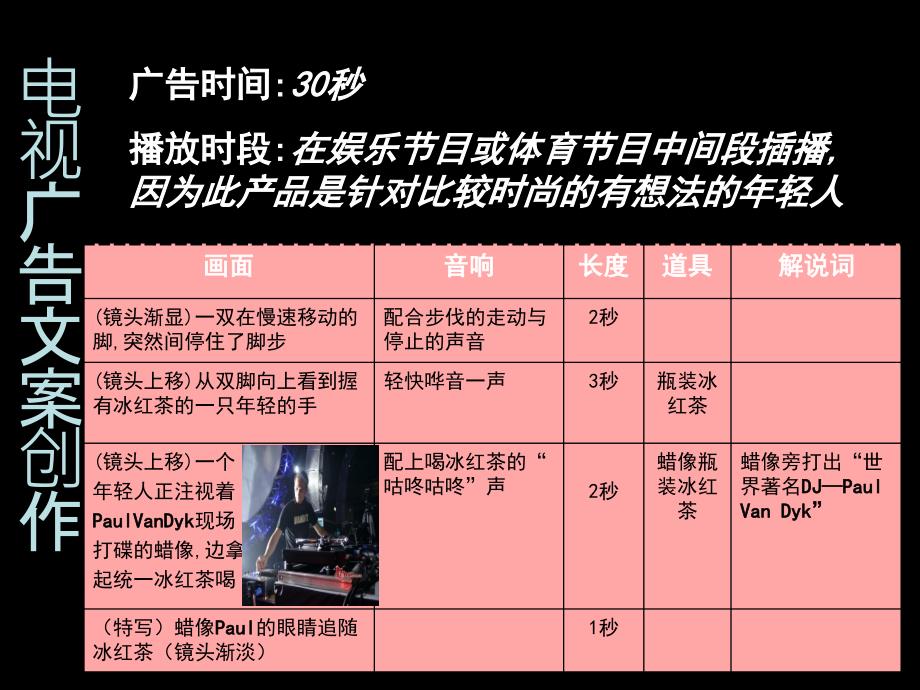 统一冰红茶PPT课件_第3页