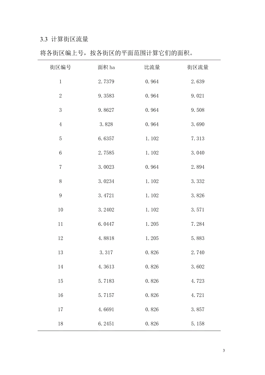 排水管道计算说明书_第3页