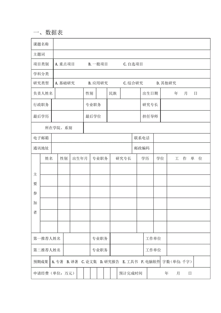 辅导员工作和队伍建设科研项目申请书_第4页