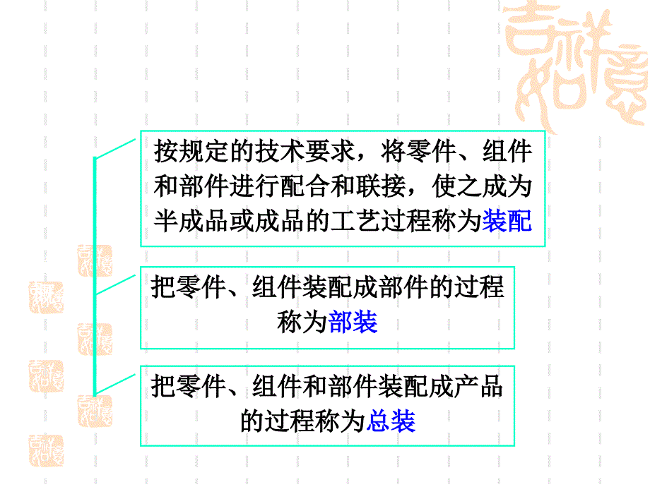 机械装配工艺方案_第2页