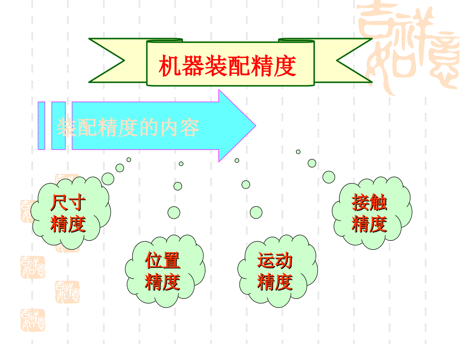 机械装配工艺方案_第4页