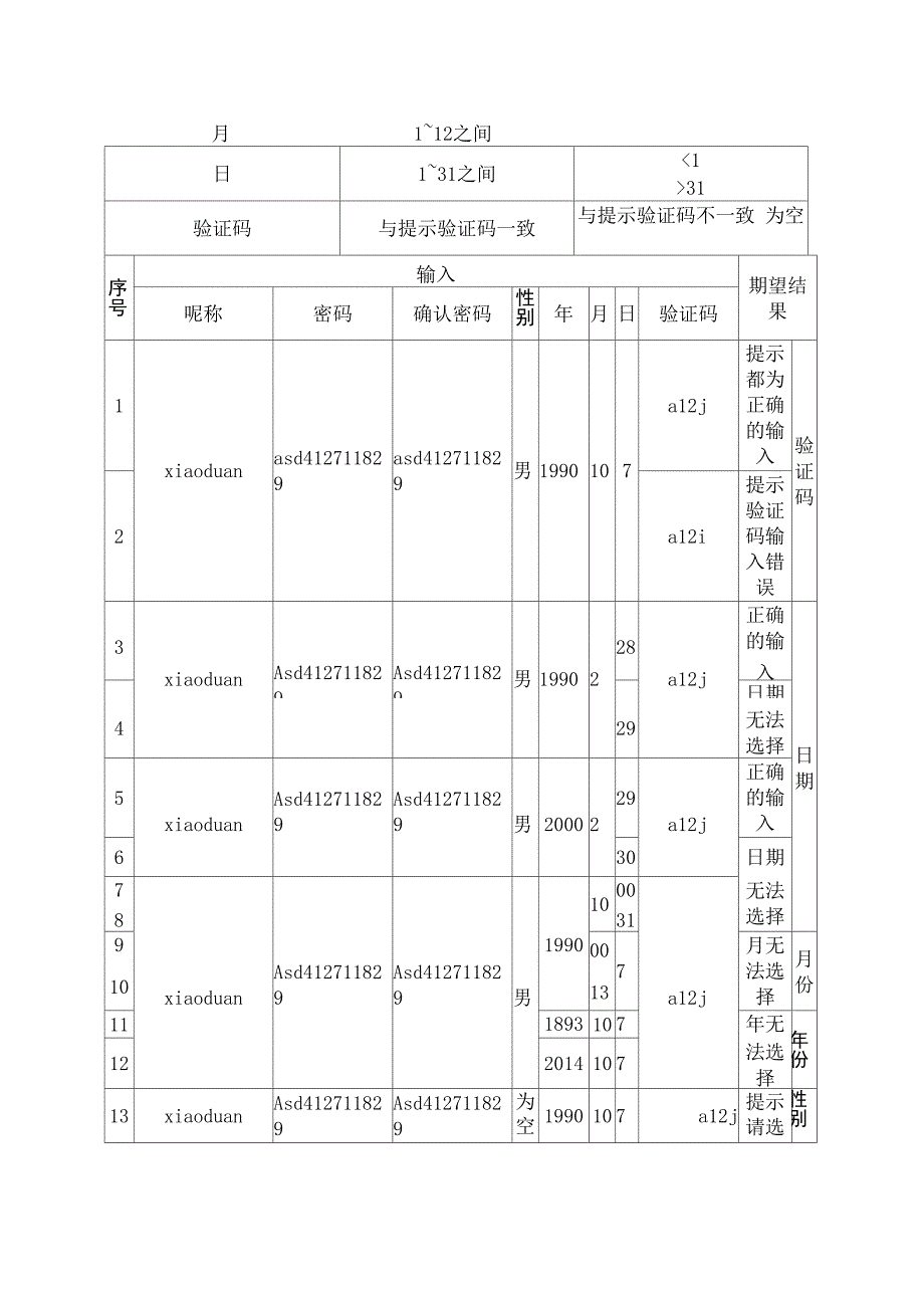 qq注册测试用例_第4页