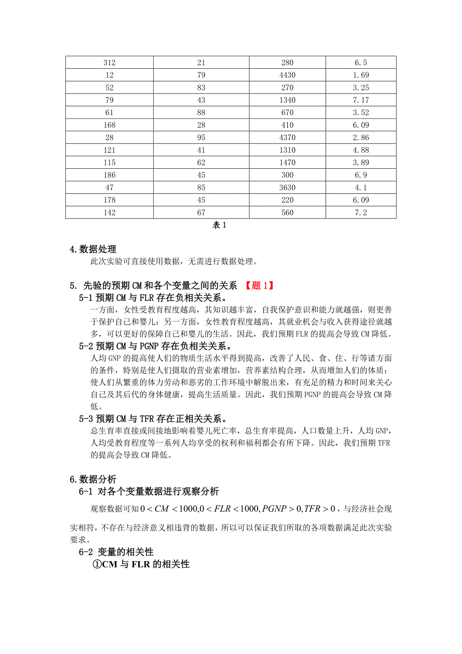 计量经济学实验报告(多元线性回归分析).doc_第3页