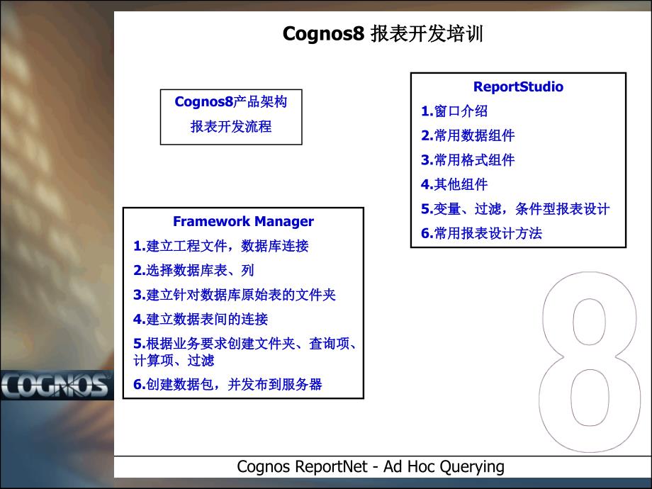 Cognos8报表开发_第2页