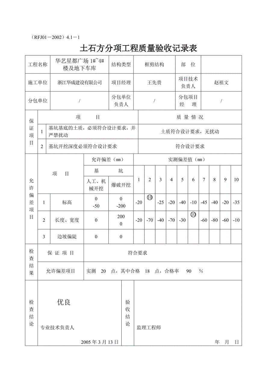 (精品)人防资料检验批_第1页