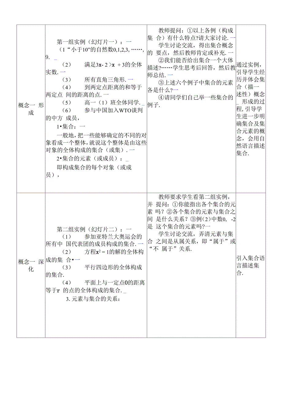 集合与集合的表示方法_第2页