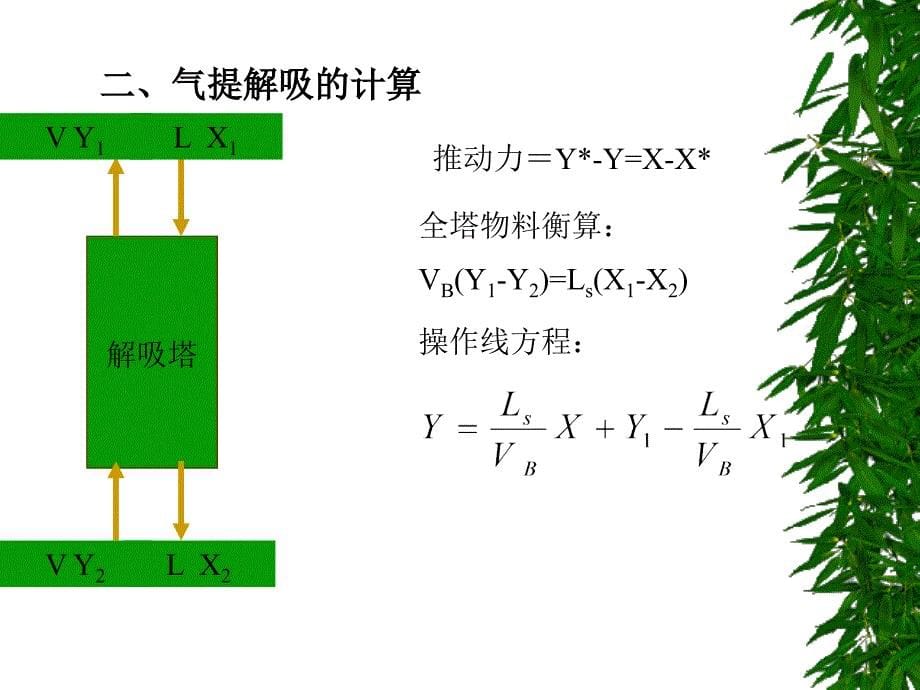 环境工程原理课件_第5页