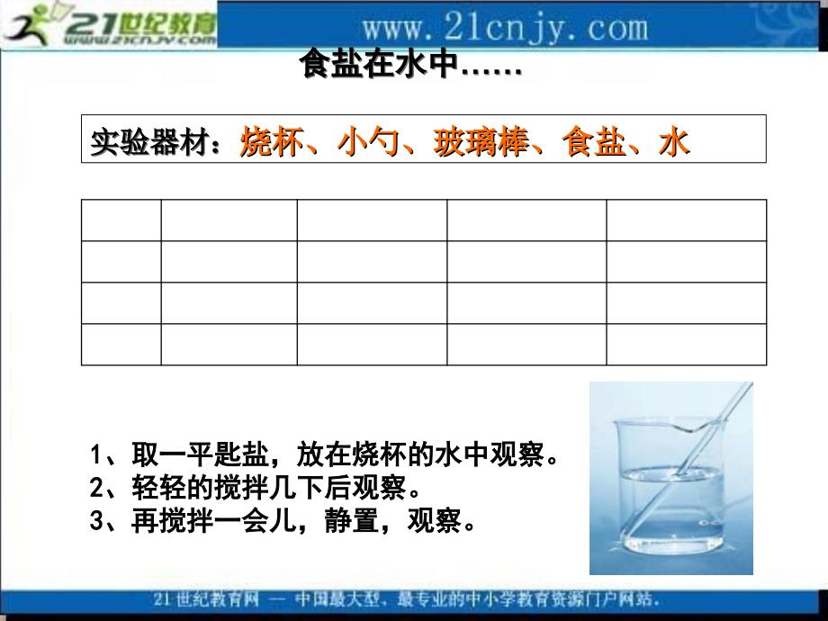 四年级科学上册课件水能溶解一些物质_第4页