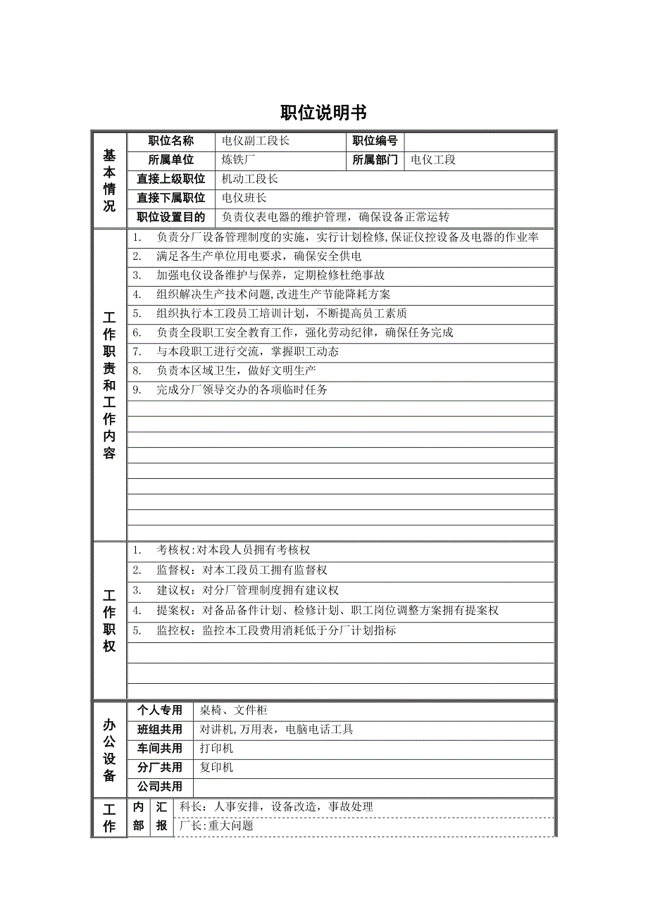 电仪副工段长岗位说明书_第1页