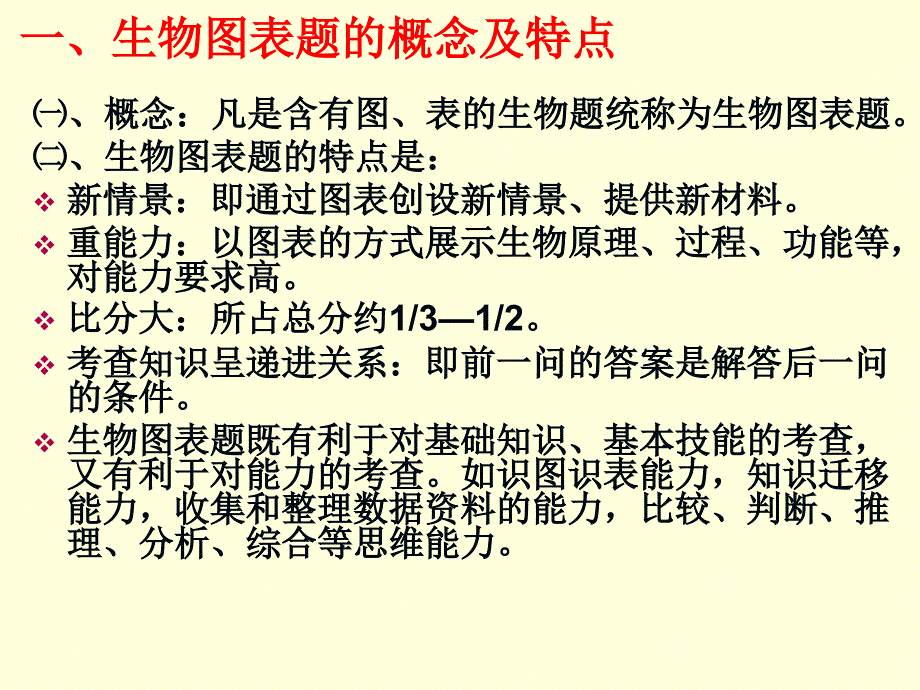 高考第二轮专题复习生物图表ppt课件_第1页