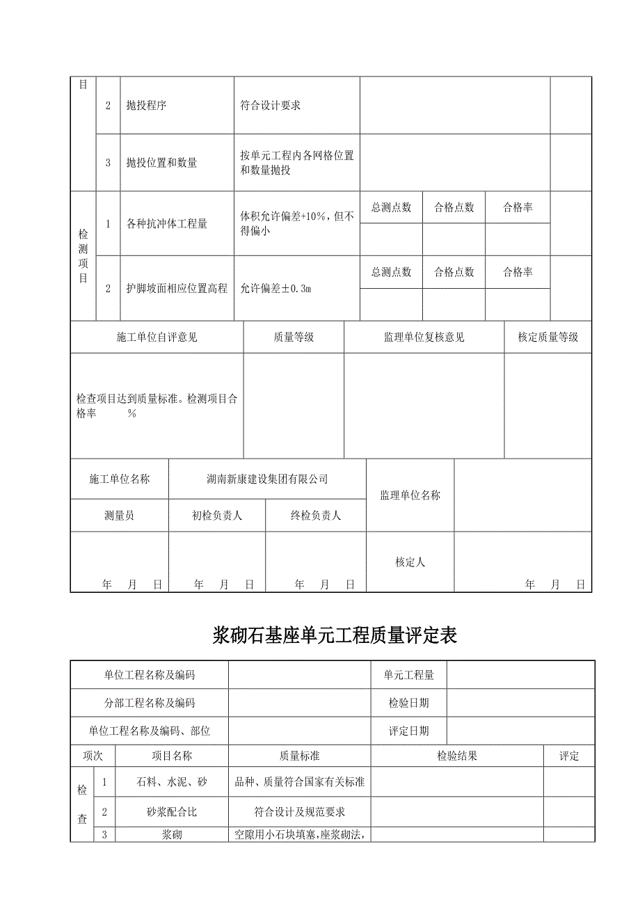 精品专题资料（2022-2023年收藏）护坡、浆砌石及六角块等单元工程质量评定表_第4页