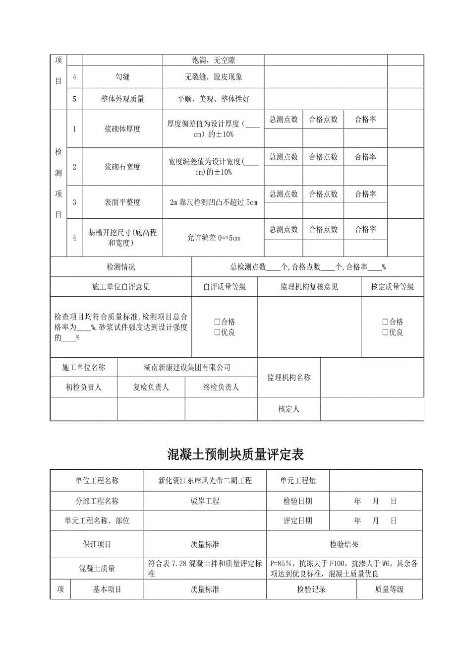 精品专题资料（2022-2023年收藏）护坡、浆砌石及六角块等单元工程质量评定表_第5页