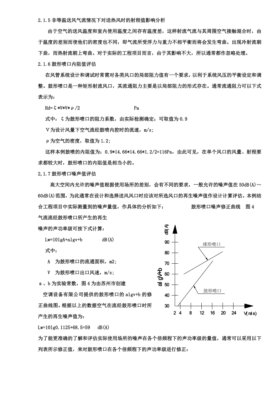 高大空间常用风口的设计选型与讨论_第4页