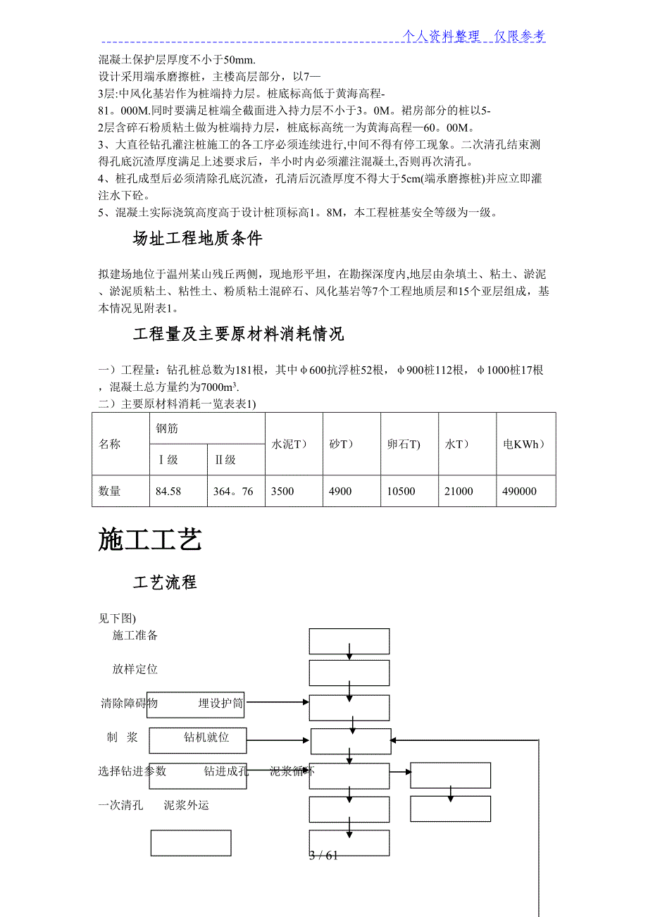 桩基工程施工设计方案建筑施工资料_第3页