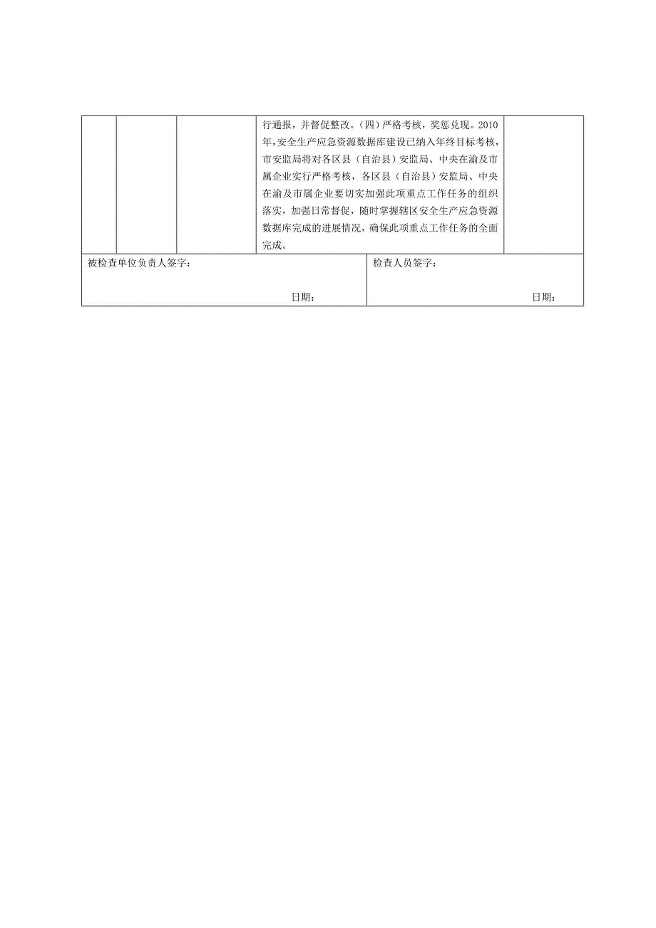 应急管理检查表_第4页