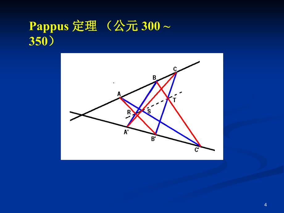 从平面几何的发展看现代数学课件课堂PPT_第4页