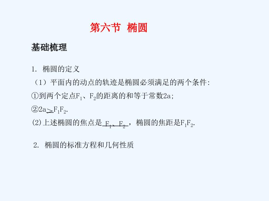 《学案与测评》2011年高考数学总复习 第九单元第六节 椭圆精品课件 苏教版_第1页