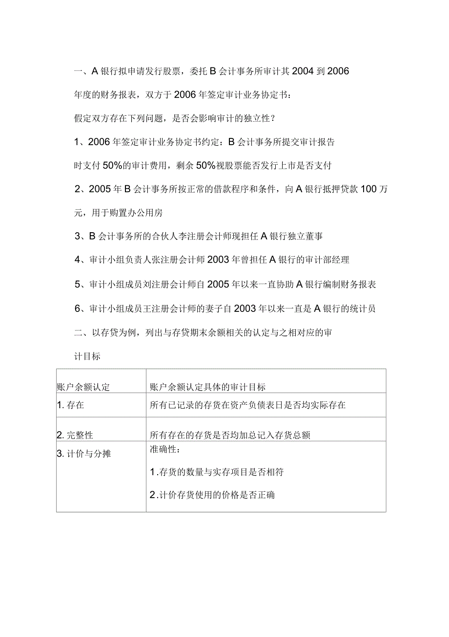 审计案例分析作业_第1页