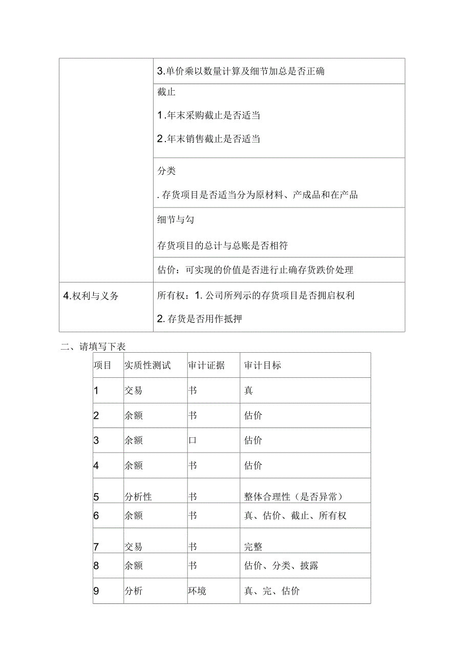 审计案例分析作业_第2页