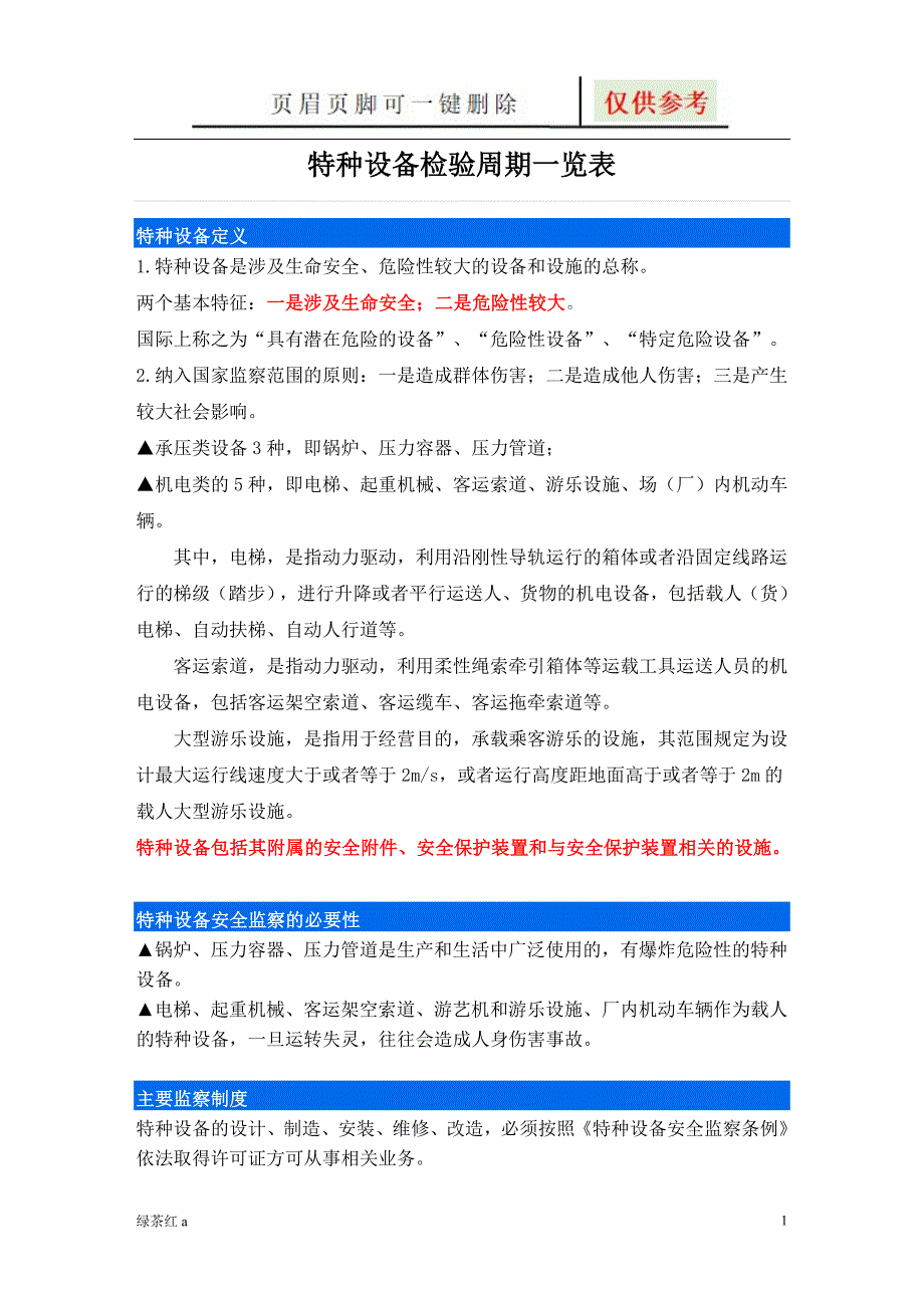 特种设备检验周期一览表材料参考_第1页