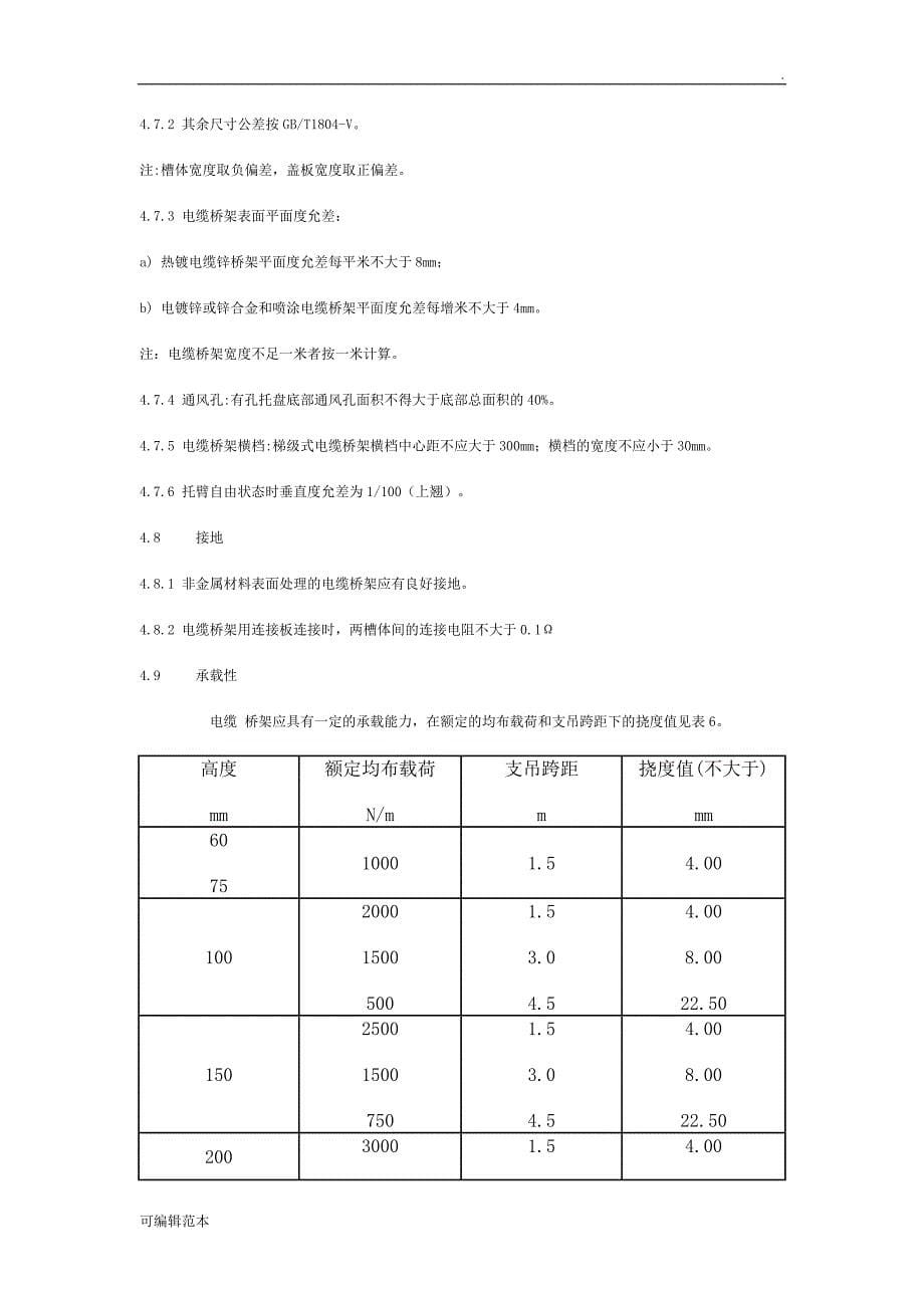 电缆桥架国家标准.doc_第5页