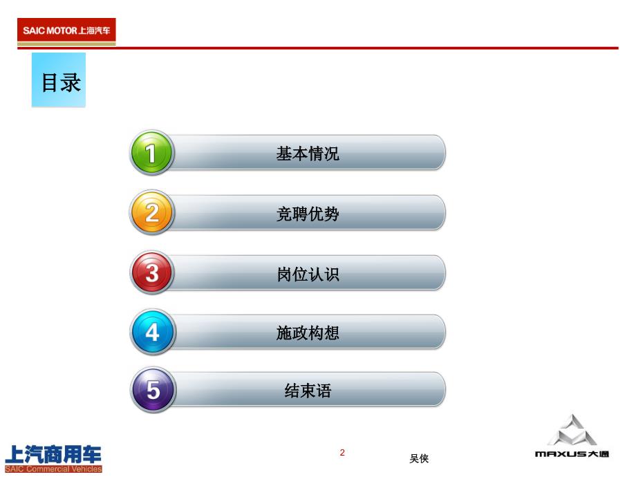 班长竞聘课件_第2页