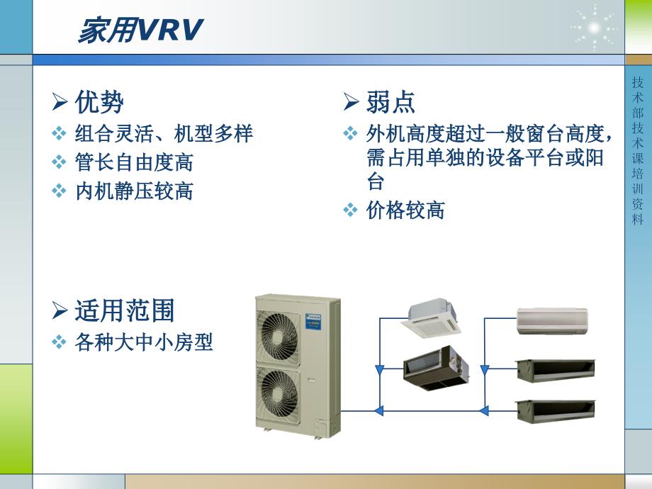 家用中央空调设计教程_第3页