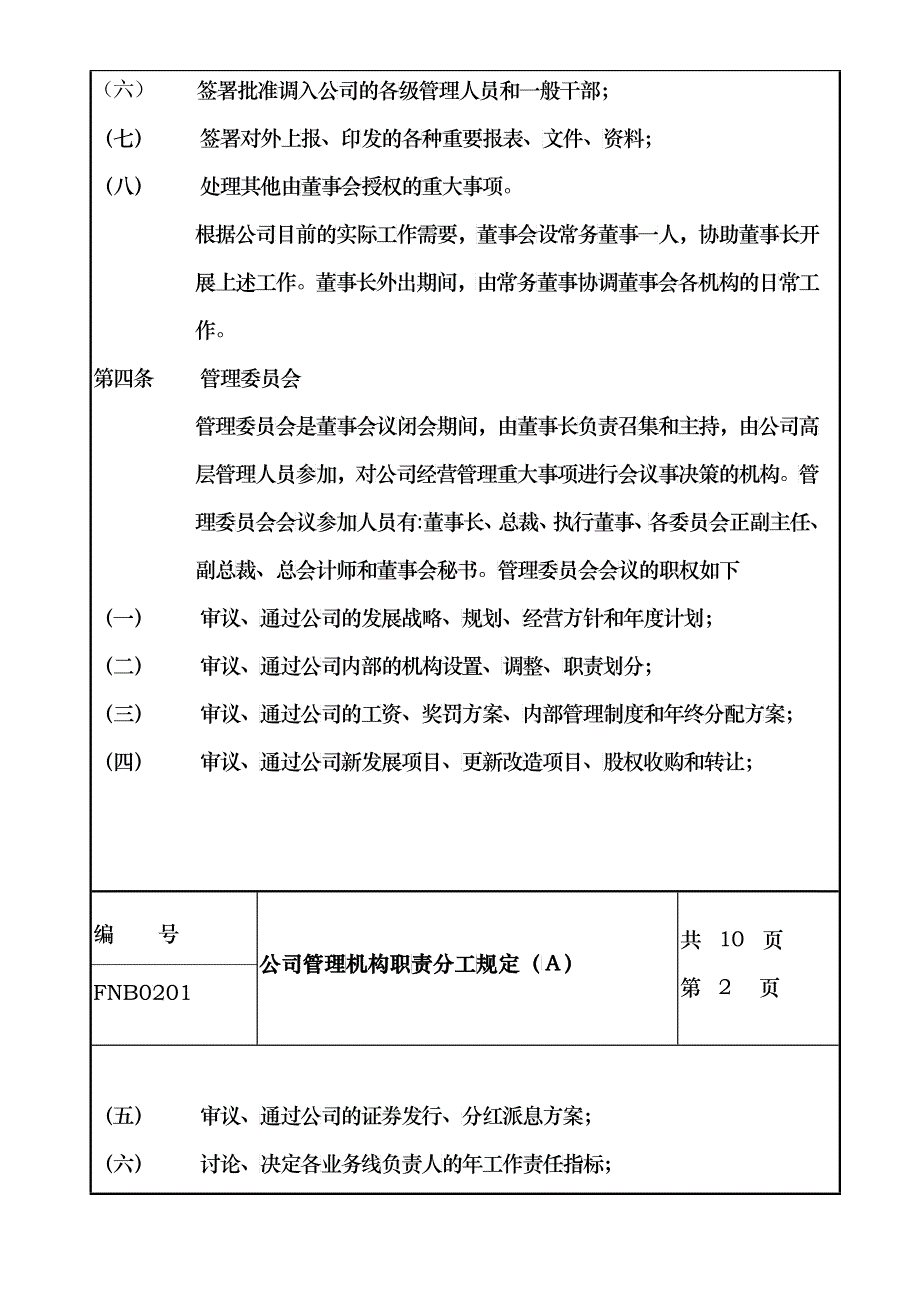 公司管理机构职责分工准则_第2页